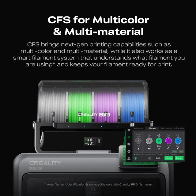 Creality K2 Pro Combo 