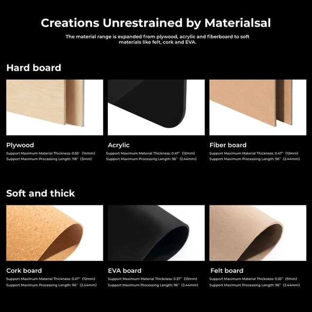 xTool Automatic Conveyor Feeder P2 / P2S 