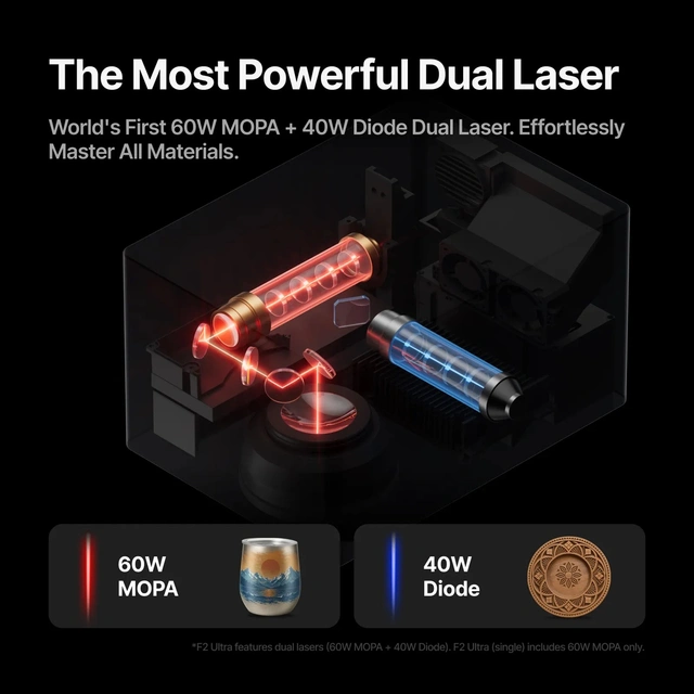 xTool F2 Ultra Dual Laser 