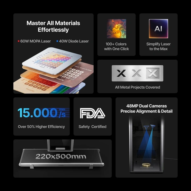 xTool F2 Ultra Dual Laser 