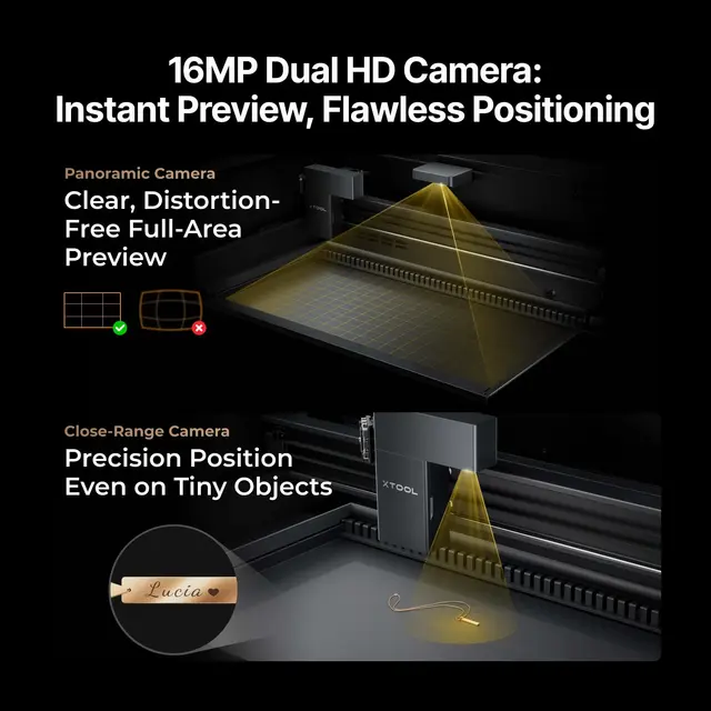 xTool P2S Laser Engraver 55W 