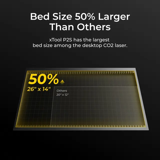 xTool P2S Laser Engraver 55W 