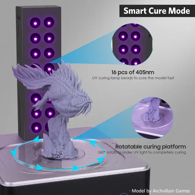 Elegoo Mercury Plus Wash & Cure V2 