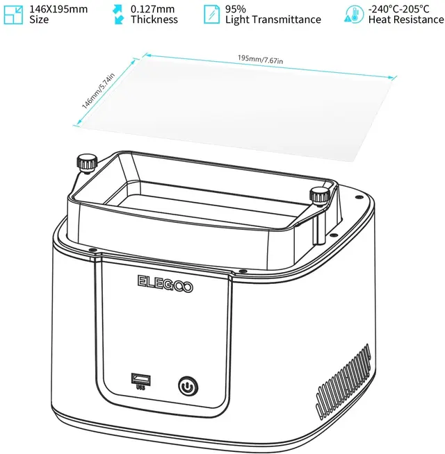 Elegoo FEP Film - 5pk Mars 3 / 3 Pro 