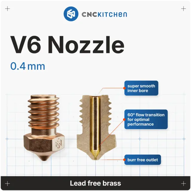 CNC Kitchen V6 Messing Dyse (Blyfri) 0.4mm 