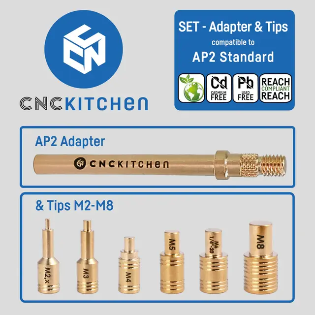 CNCKitchen Soldering Tips and Adapter For AP2-standard 