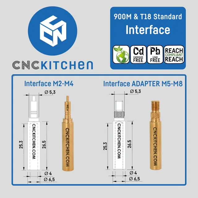 CNCKitchen Soldering Tips and Adapter For M900 / T18 