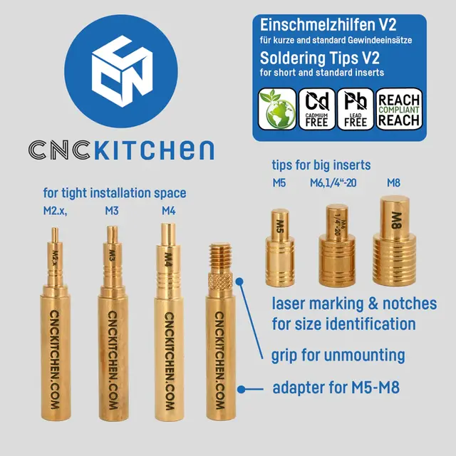 CNCKitchen Soldering Tips and Adapter For M900 / T18 