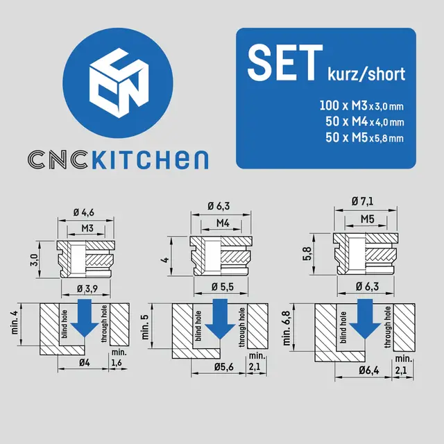 CNCKitchen Threaded Insert Set Short 200pk 