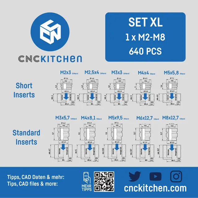 CNCKitchen Threaded Insert Set XL M2-M8 , 640 stk 