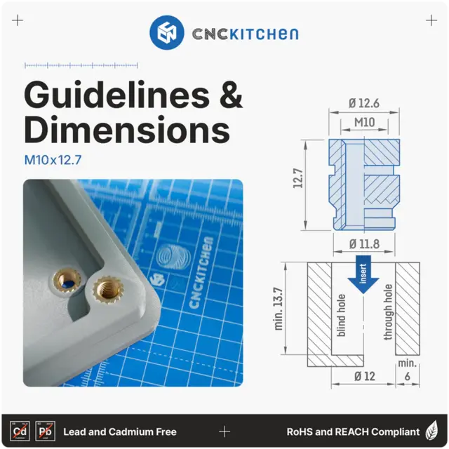 CNCKitchen Threaded Inserts M10 Standard 20pk 