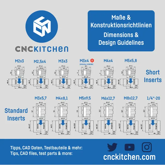 CNCKitchen Threaded Inserts M4 Standard 50pk 