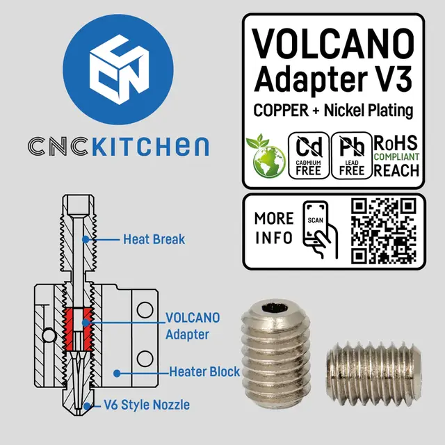 CNCKitchen Volcano Adapter v3 