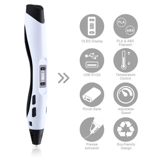 Sunlu SL-300 3D-Pen 