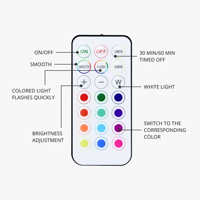 Bambu Lab Remote Controlled RGBW 16-Color Puck Lights (2pck) 