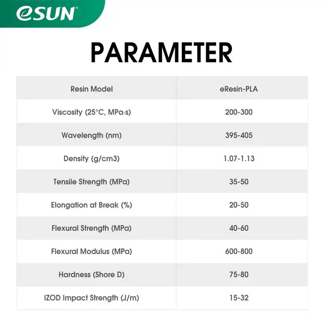 eSun eResin PLA PRO plantebasert 500g Black 