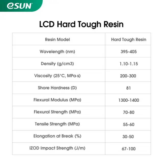 eSun Resin Hard and Tough 1kg Black 