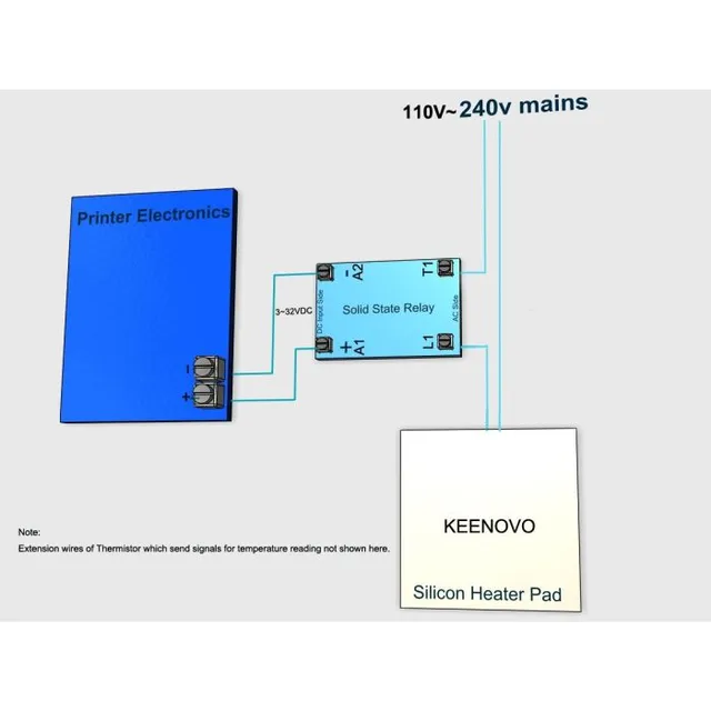 C-Lin SSR 40A 480VAC Solid State Relay 