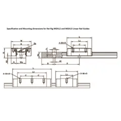 RatRig MGN12 Linear Rail
