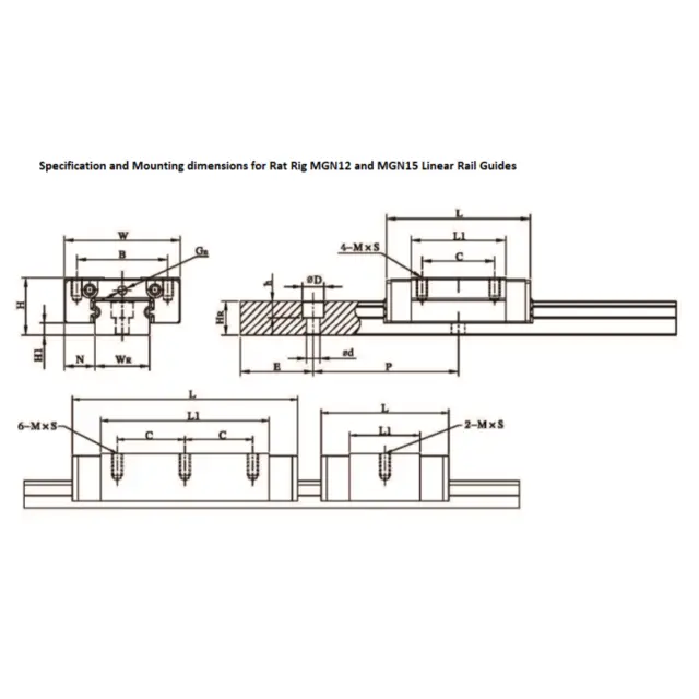 RatRig MGN12 Linear Rail 